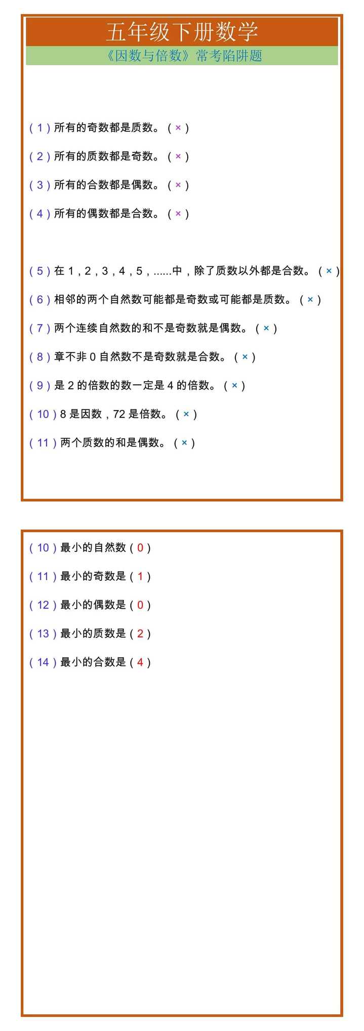 五年级下册数学《因数与倍数》常考陷阱题