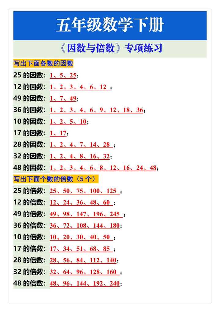五年级下册数学《因数与倍数》专项练习
