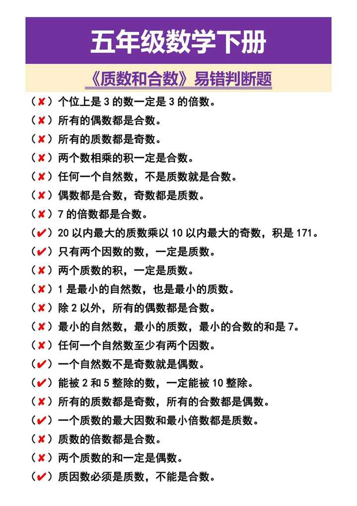 五年级数学下册 《质数和合数》易错判断题