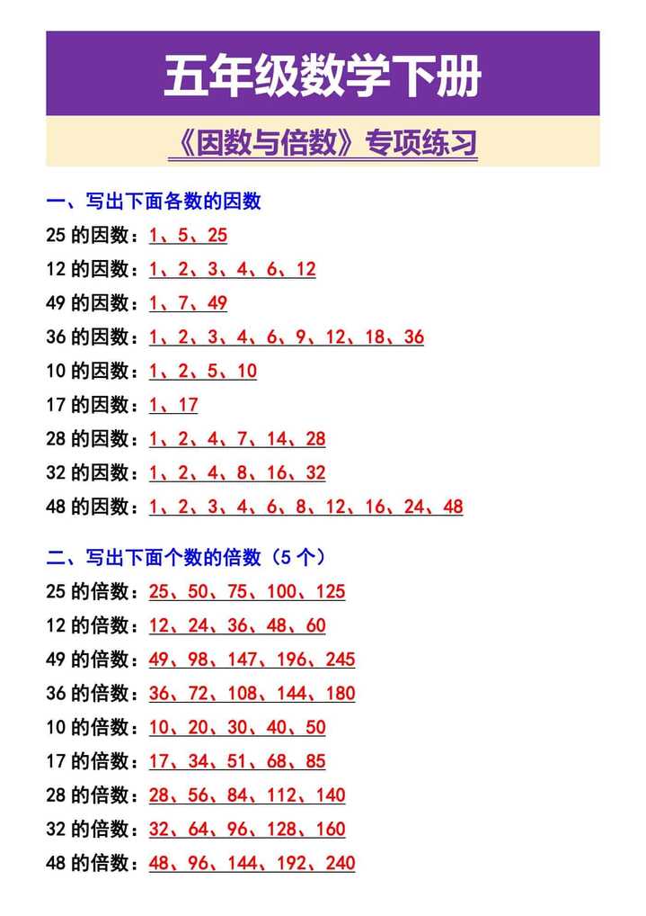 五年级数学下册 《因数与倍数》专项练习