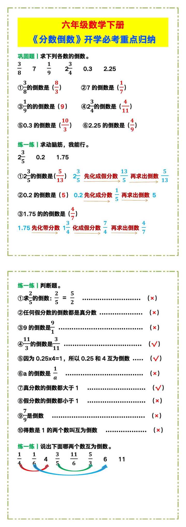 六年级数学下册《分数倒数》必考重点归纳！