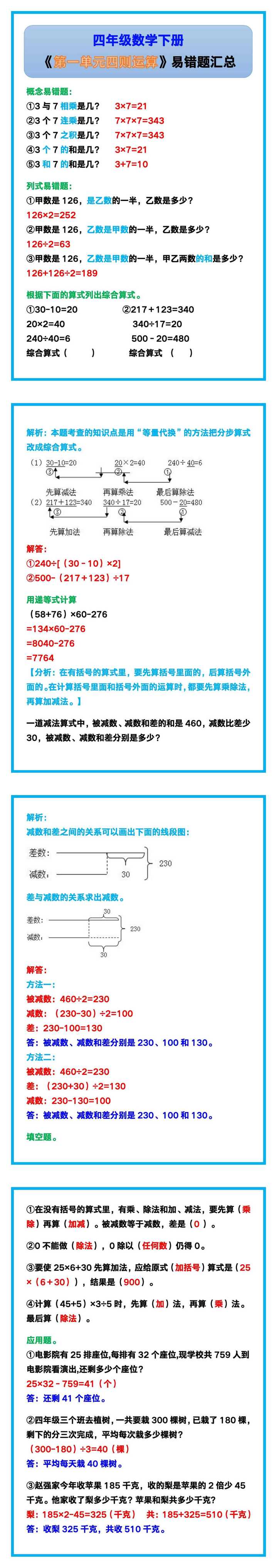 四年级数学下册《第一单元四则运算》易错题汇总！