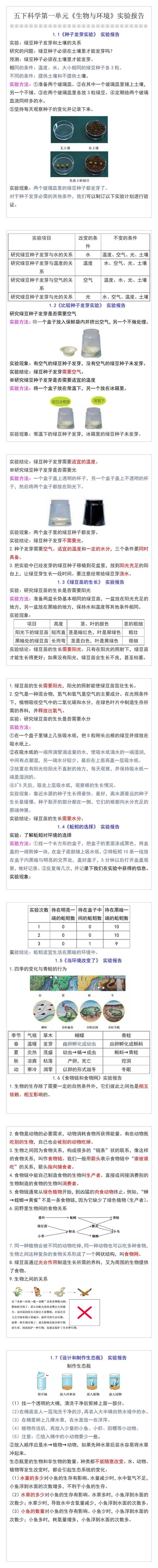 五下科学第一单元《生物与环境》实验报告