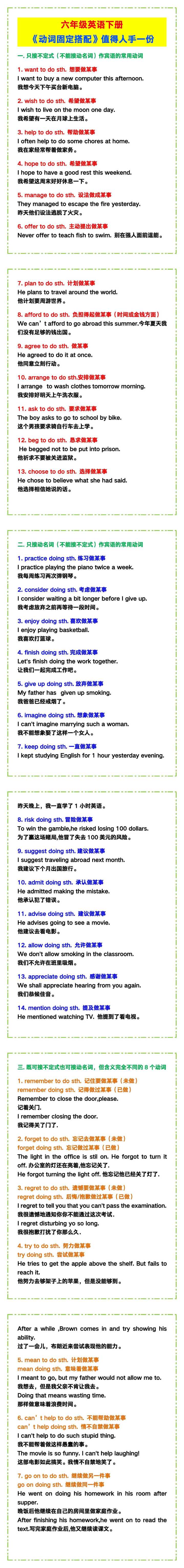 六年级英语下册《动词固定搭配》，值得人手一份！