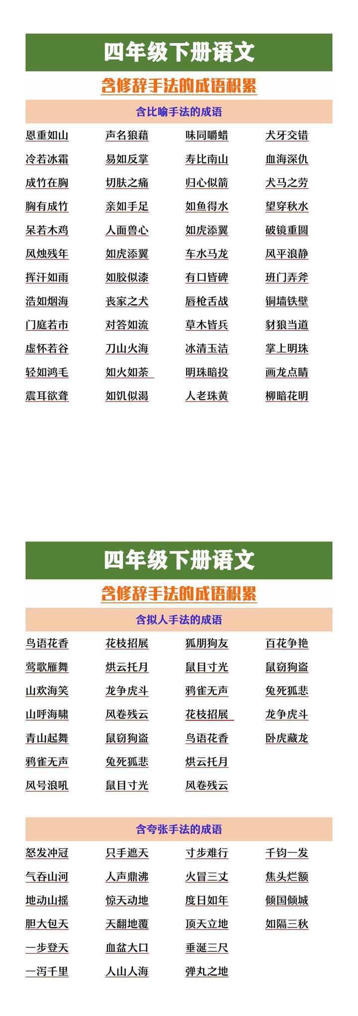 四年级下册语文含修辞手法的成语积累