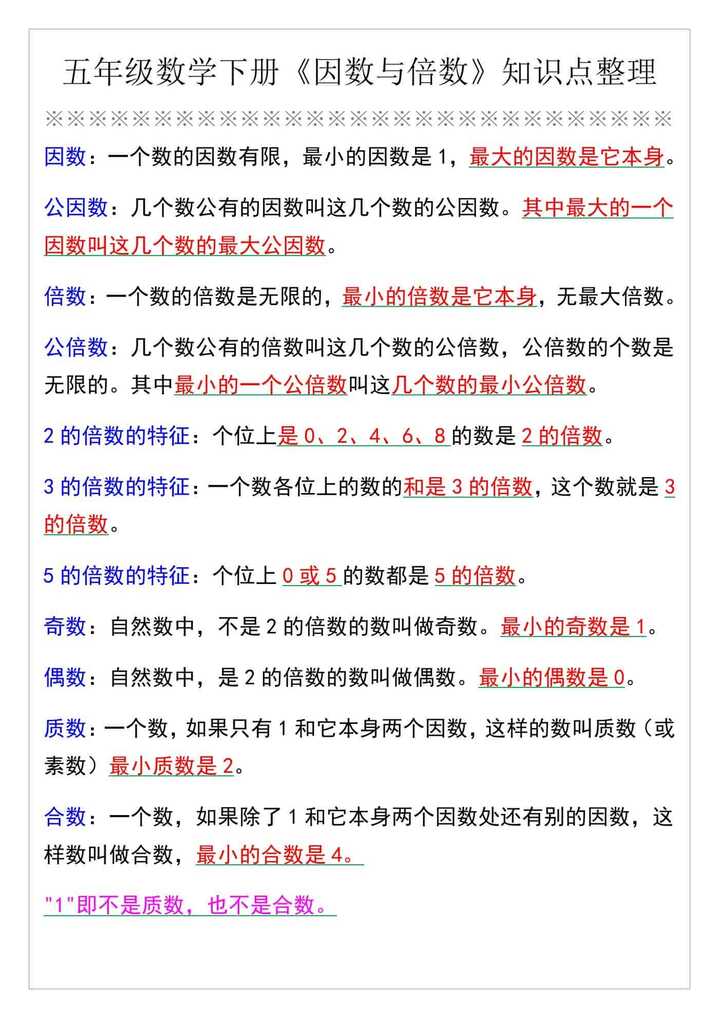 五年级数学下册《因数与倍数》知识点整理