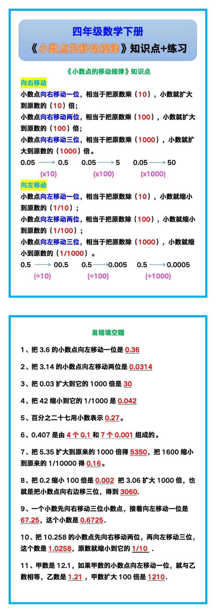 四年级数学下册《小数点的移动规律》知识点+练习！