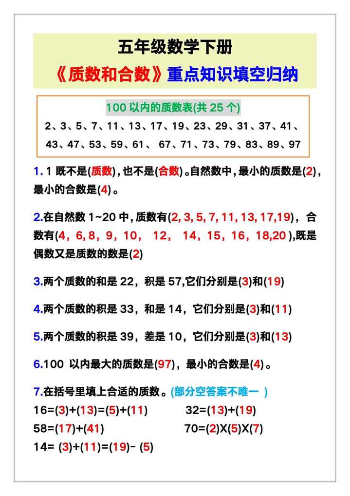 五年级数学下册《质数和合数》重点知识填空归纳！