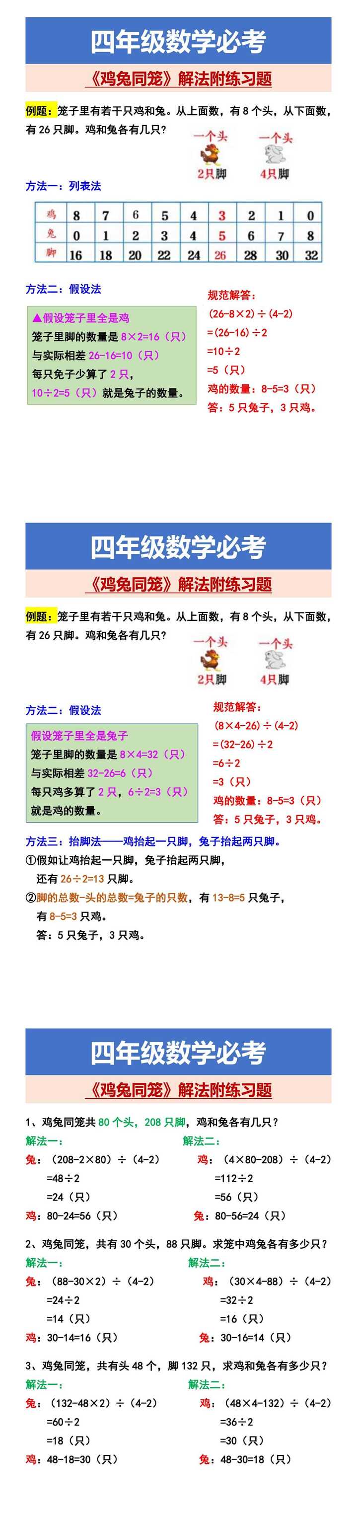 四年级数学必考 《鸡兔同笼》解法附练习题