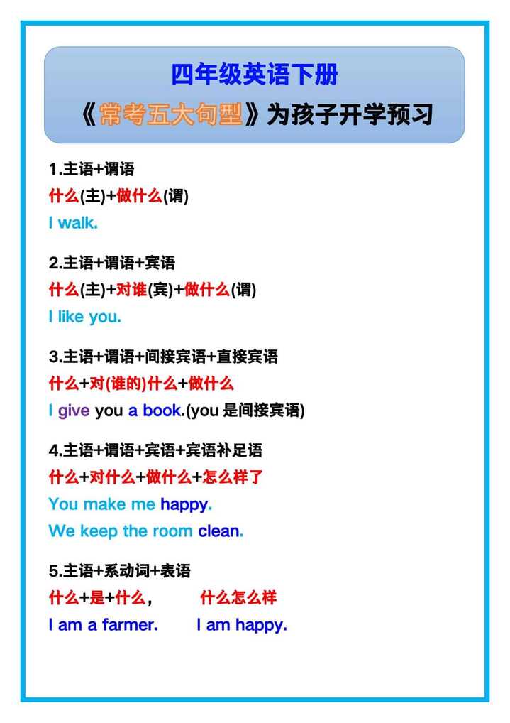 四年级英语下册《常考五大句型》，为孩子收藏！