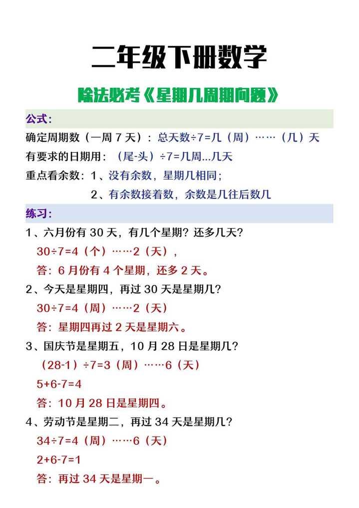 二年级下册数学除法必考《星期几周期问题》