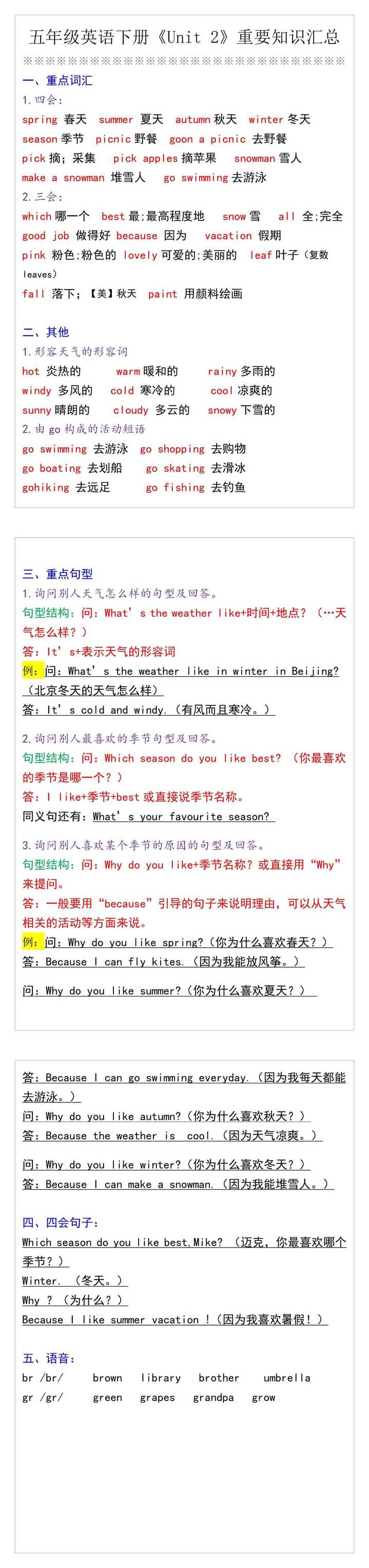 五年级英语下册《Unit 2》重要知识汇总