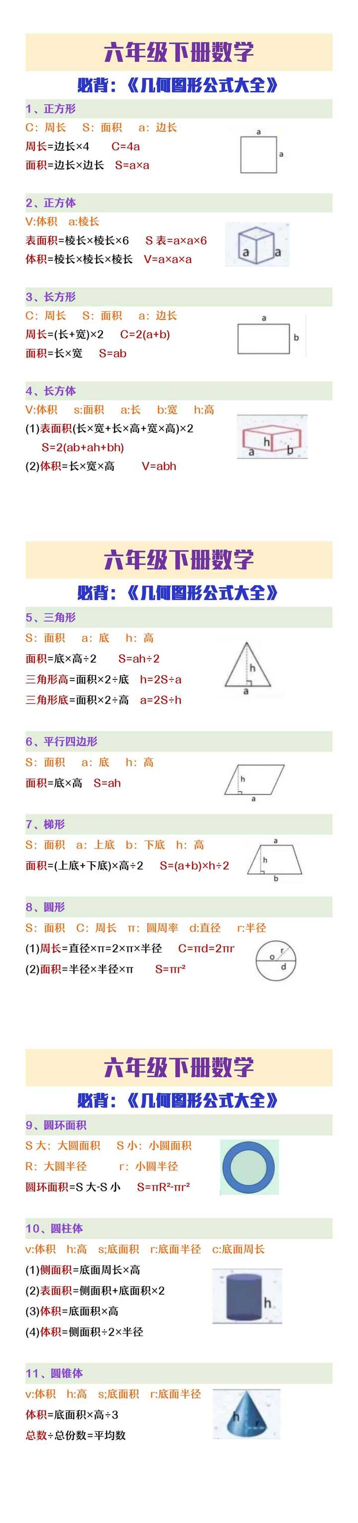 六年级下册数学必背几何图形公式大全