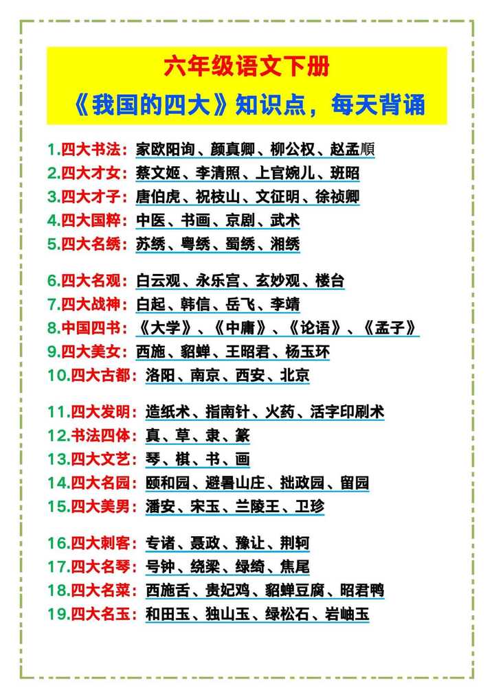 六年级语文下册《我国的四大》知识点，每天背诵！