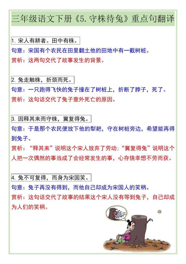 三年级语文下册《5.守株待兔》重点句翻译