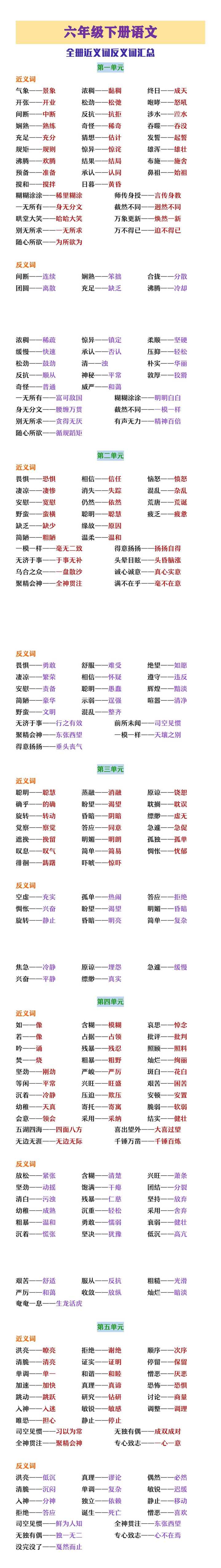 六年级下册语文全册近义词反义词汇总