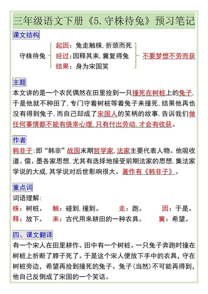 三年级语文下册《5.守株待兔》预习笔记
