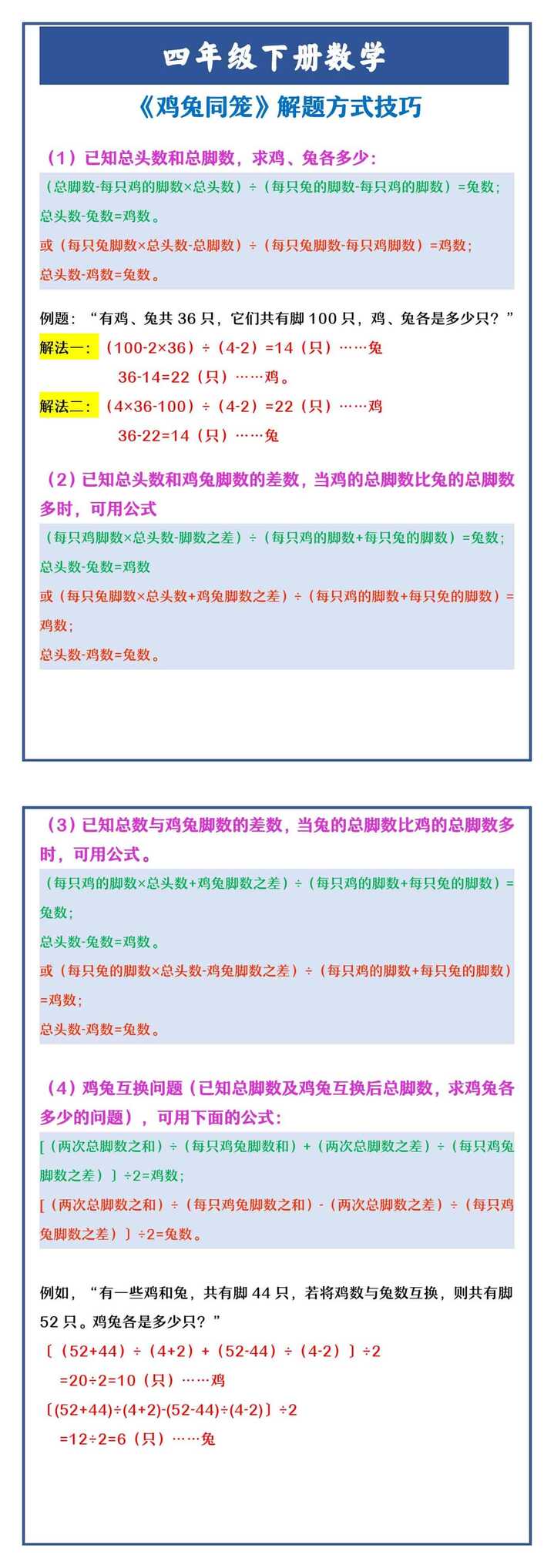 四年级下册数学 《鸡兔同笼》解题方式技巧