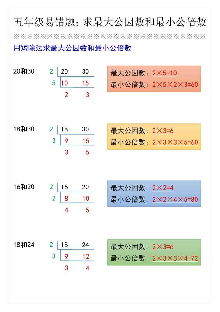 五年级易错题：求最大公因数和最小公倍数