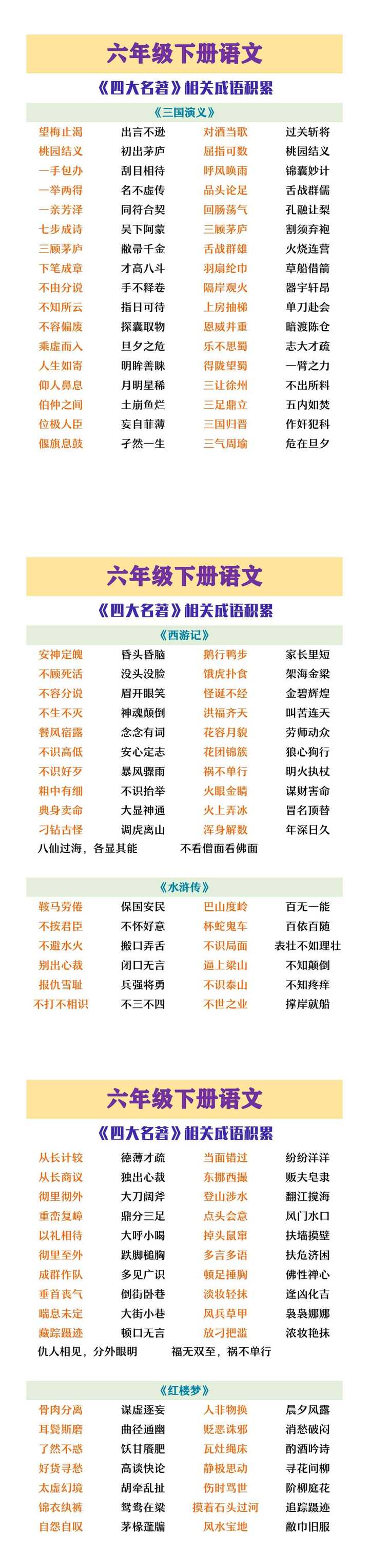 六年级下册语文《四大名著》相关成语积累