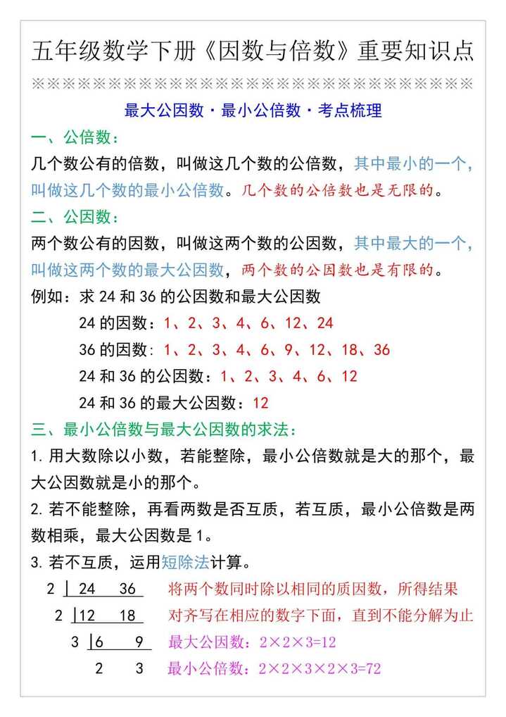 五年级数学下册最大公因数·最小公倍数·考点梳理