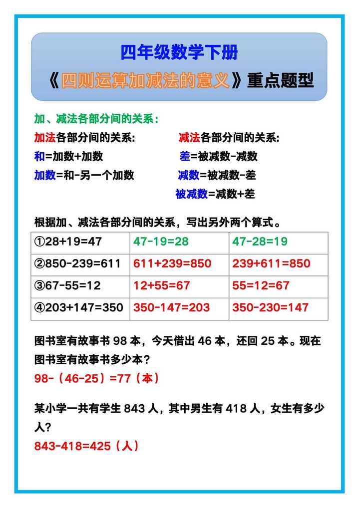 四年级数学下册《四则运算加减法的意义》重点题型！