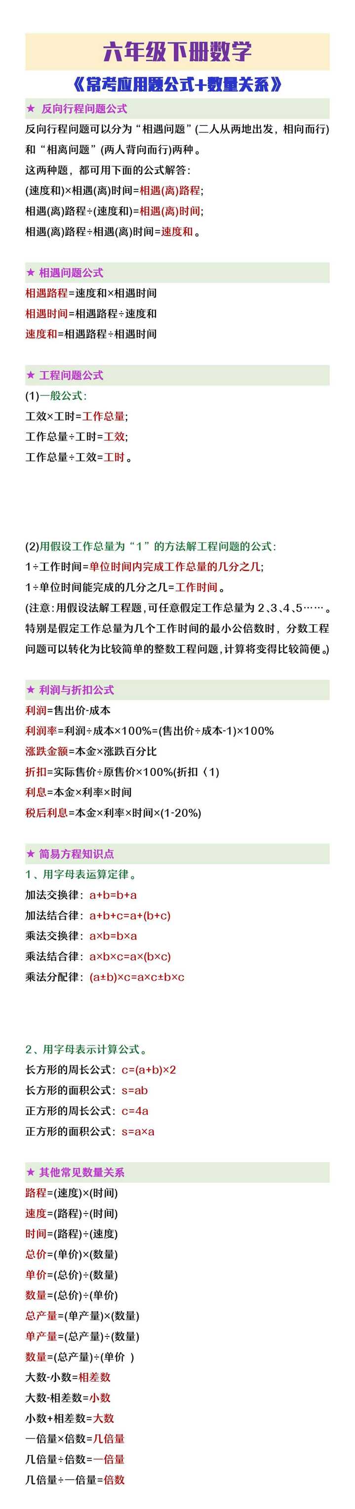 六年级下册数学常考应用题公式+数量关系