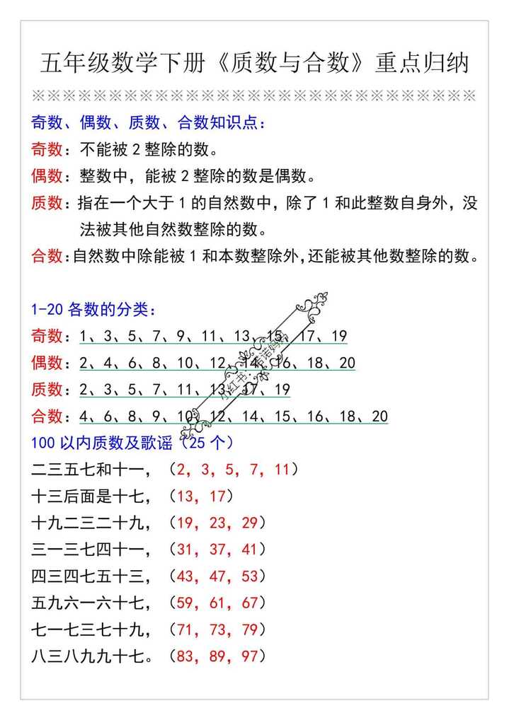 五年级数学下册《质数与合数》重点归纳