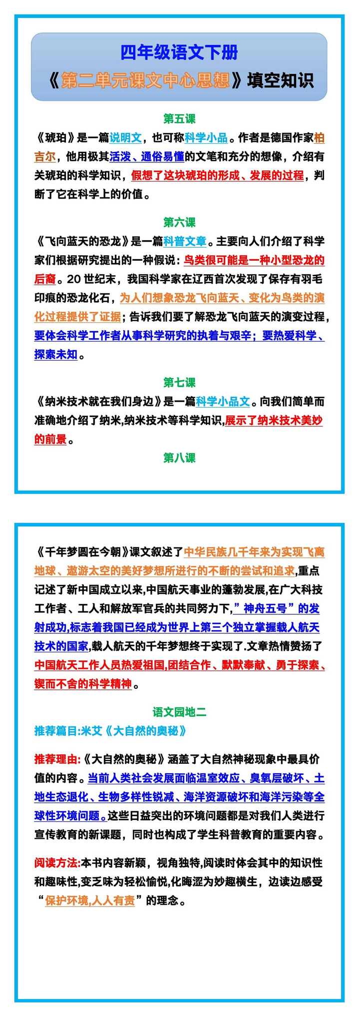 四年级语文下册《第二单元课文中心思想》填空知识归纳！