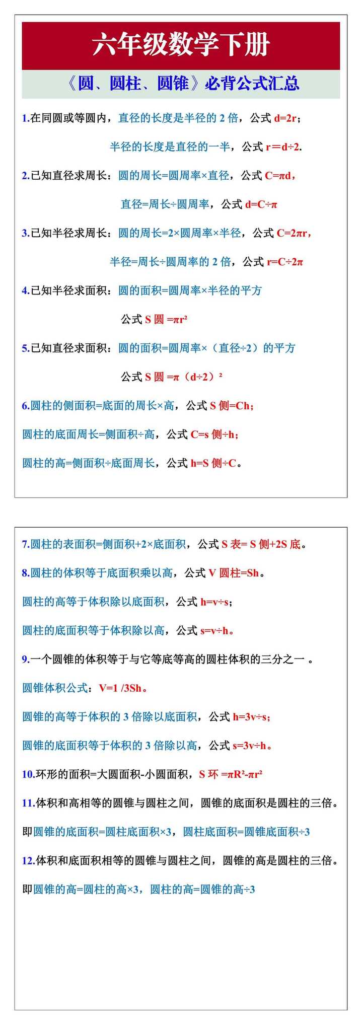 六年级数学《圆、圆柱、圆锥》必背公式汇总