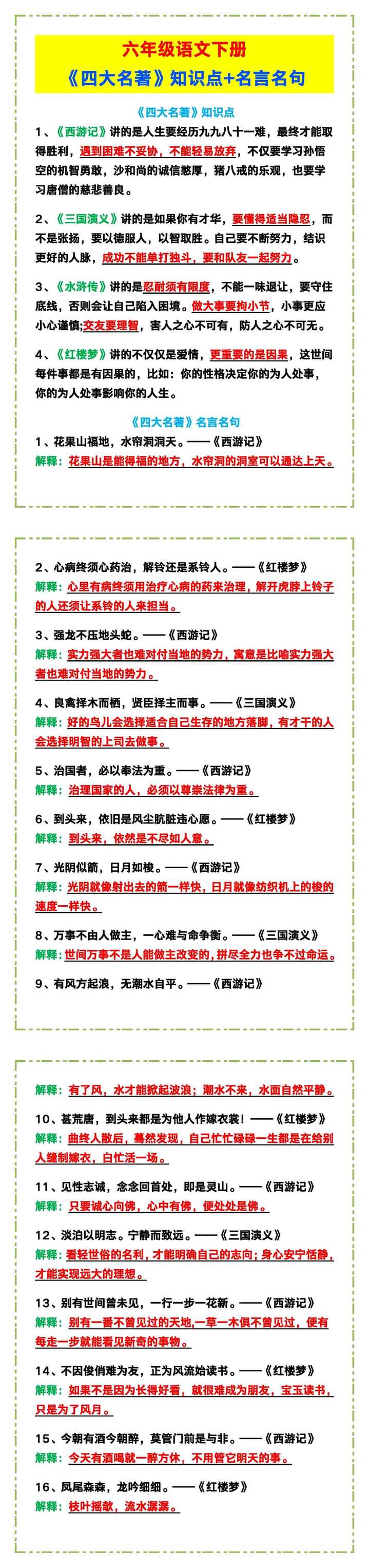 六年级语文下册《四大名著》知识点+名言名句！