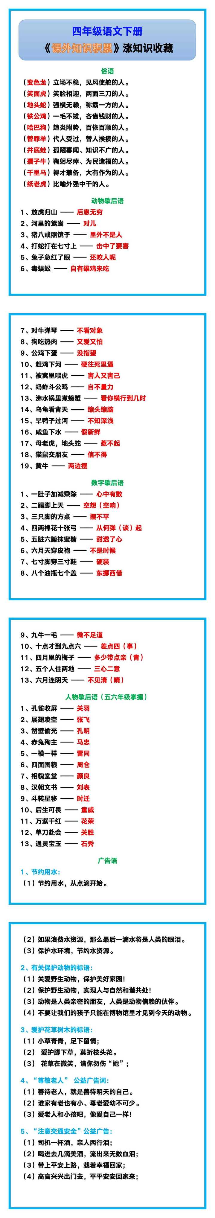 四年级语文下册《课外知识积累》，涨知识收藏！