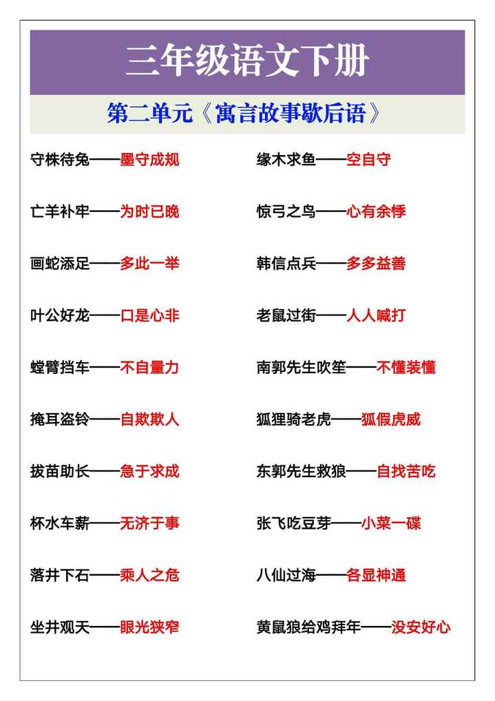 三年级语文下册第二单元《寓言故事歇后语》