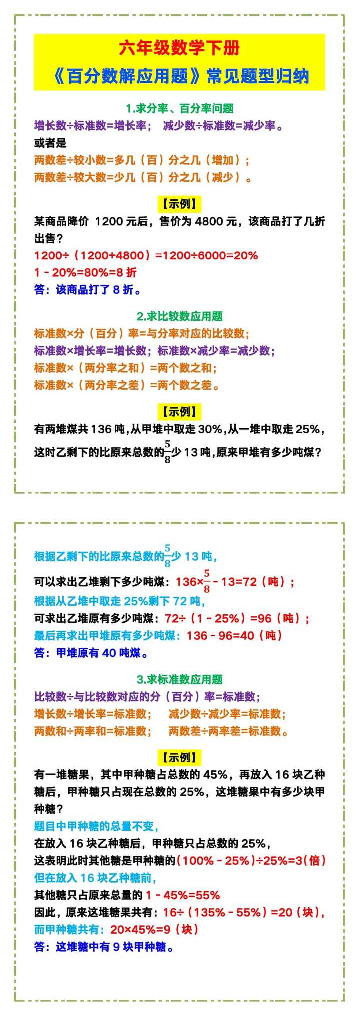 六年级数学下册《百分数解应用题》常见题型归纳！