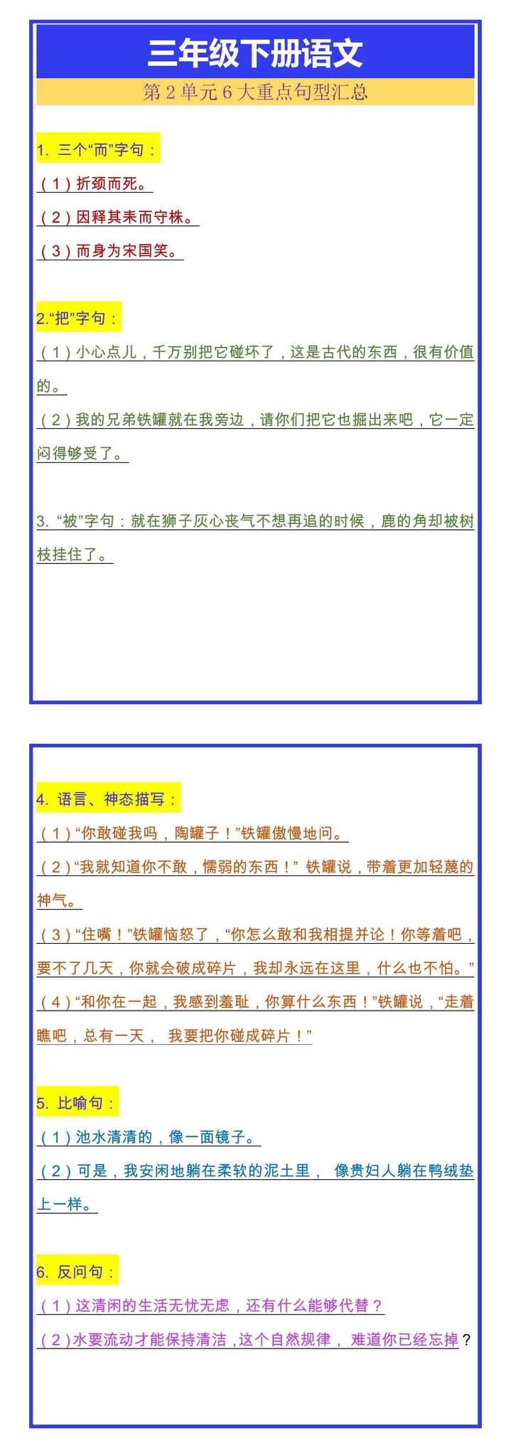 三年级下册语文第2单元6大重点句型汇总