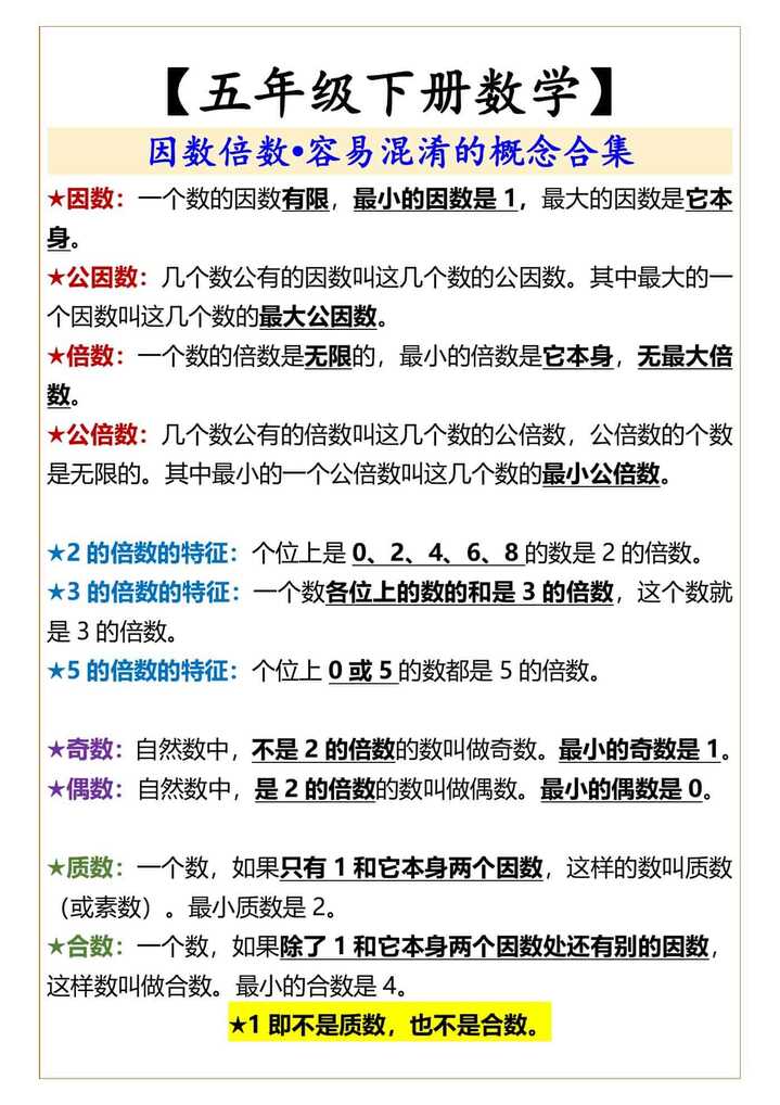 五年级下册数学 因数倍数