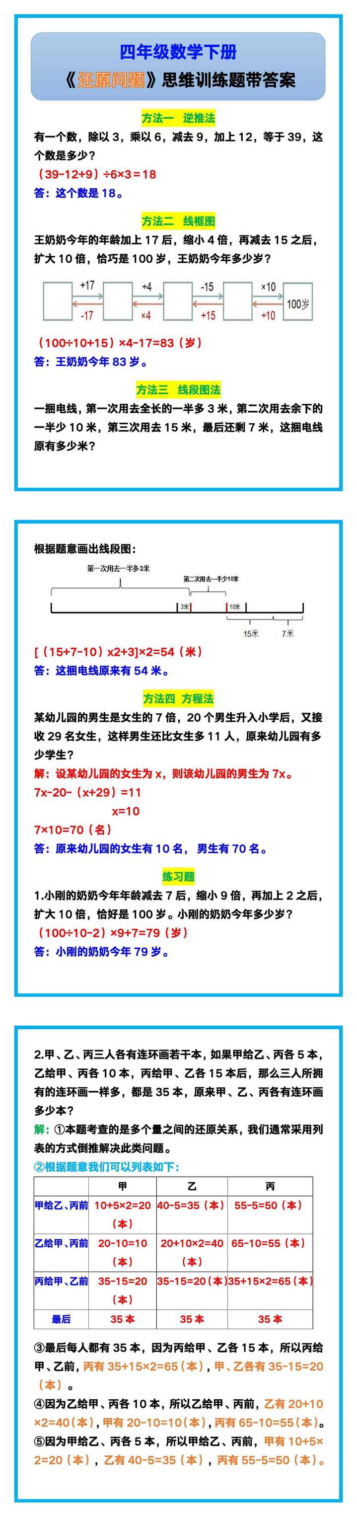 四年级数学下册《还原问题》思维训练题带答案！