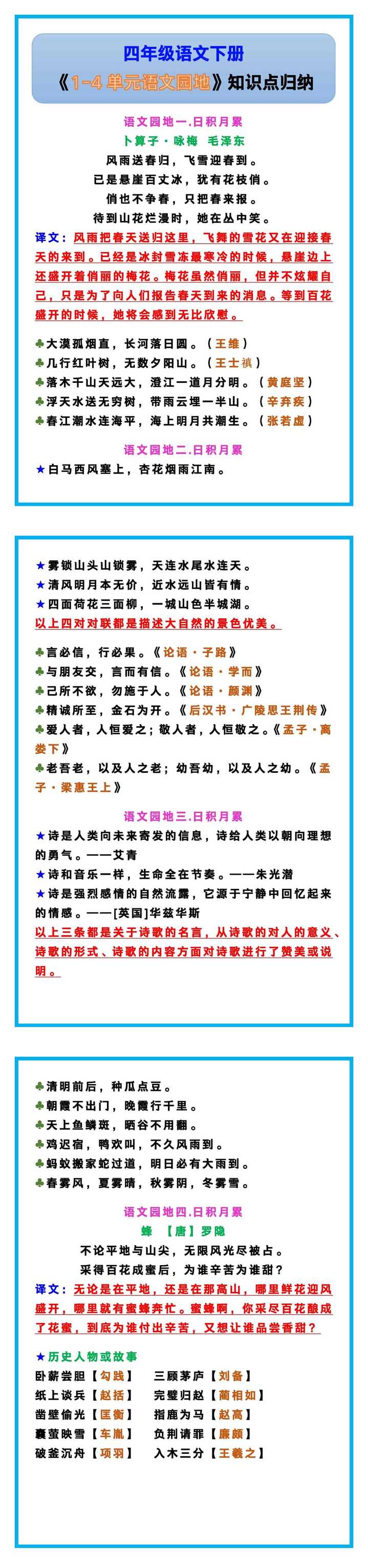 四年级语文下册《1-4单元》语文园地知识点归纳！