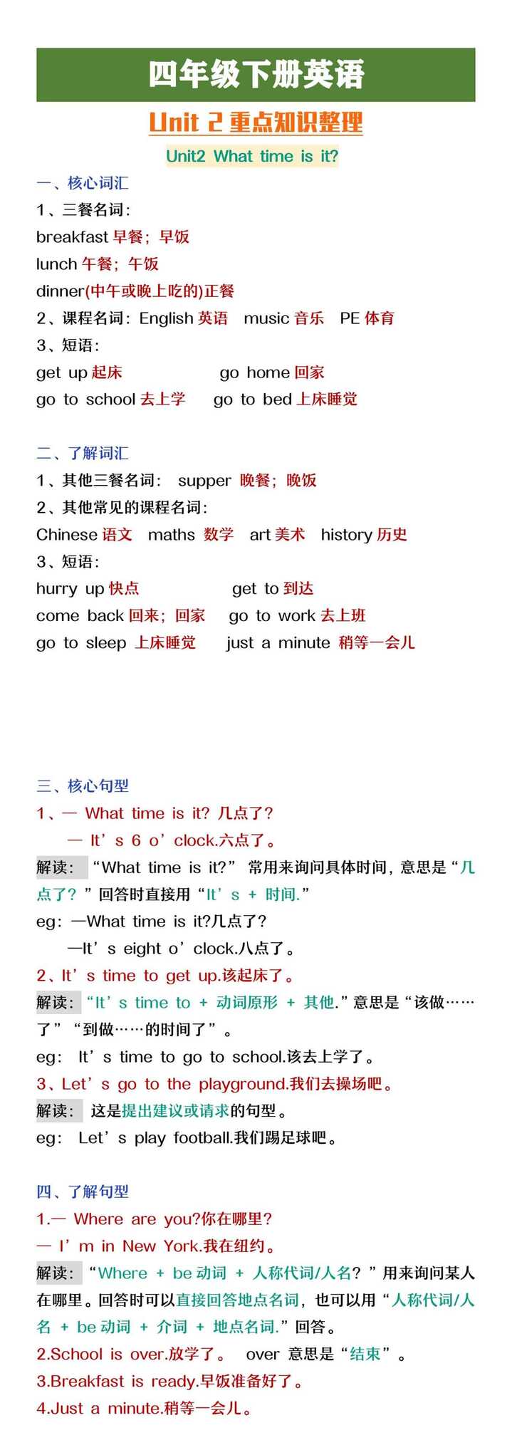 四年级下册英语第二单元重点知识总结