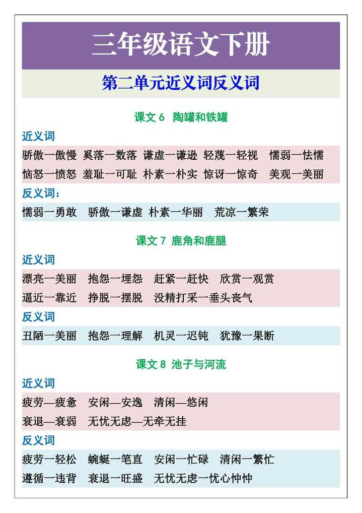 三年级语文下册第二单元近义词反义词