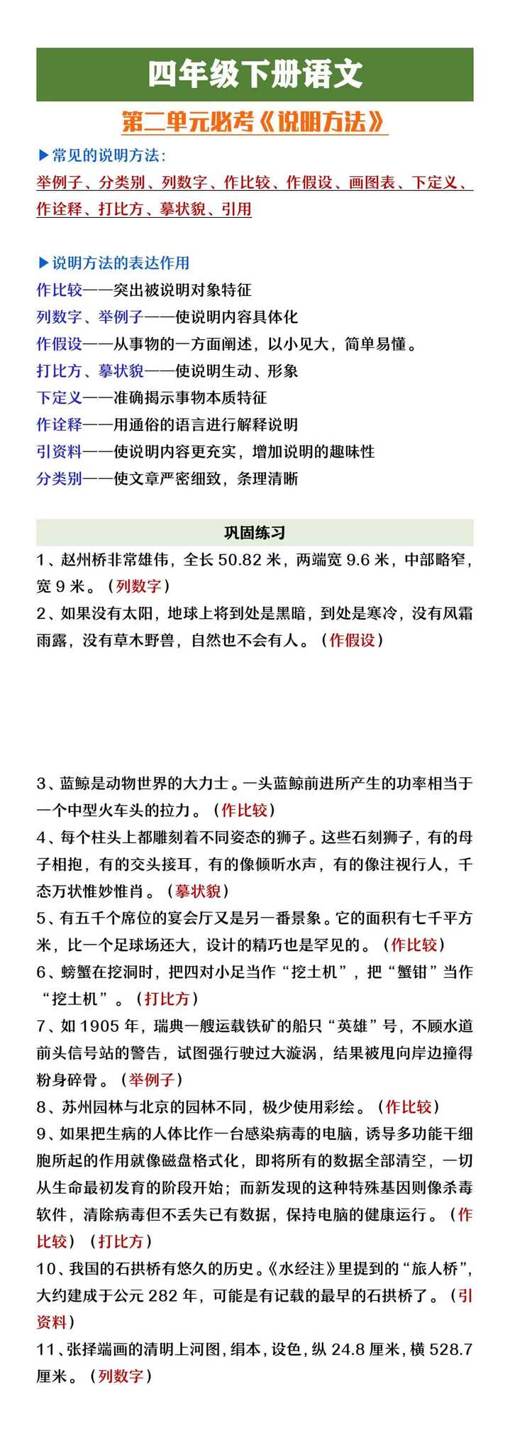 四年级下册语文第二单元必考《说明方法》