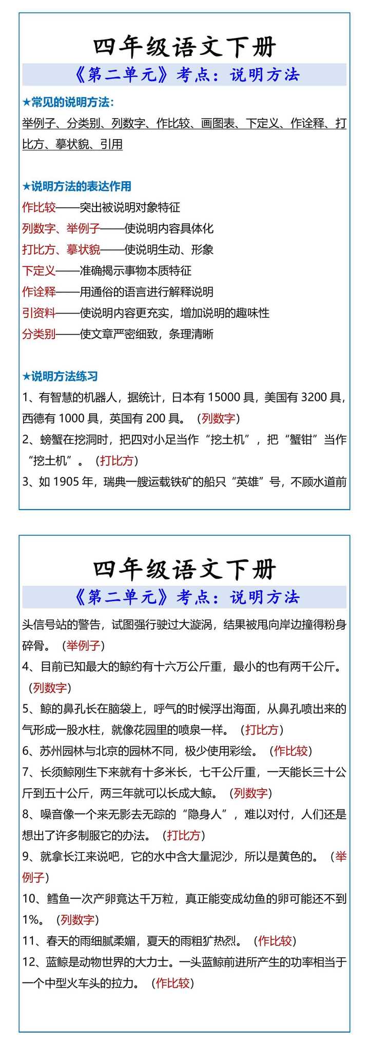 四年级语文下册 第二单元考点