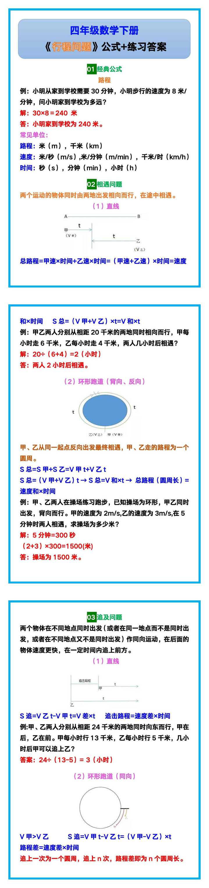 四年级数学下册《行程问题》公式+练习答案！