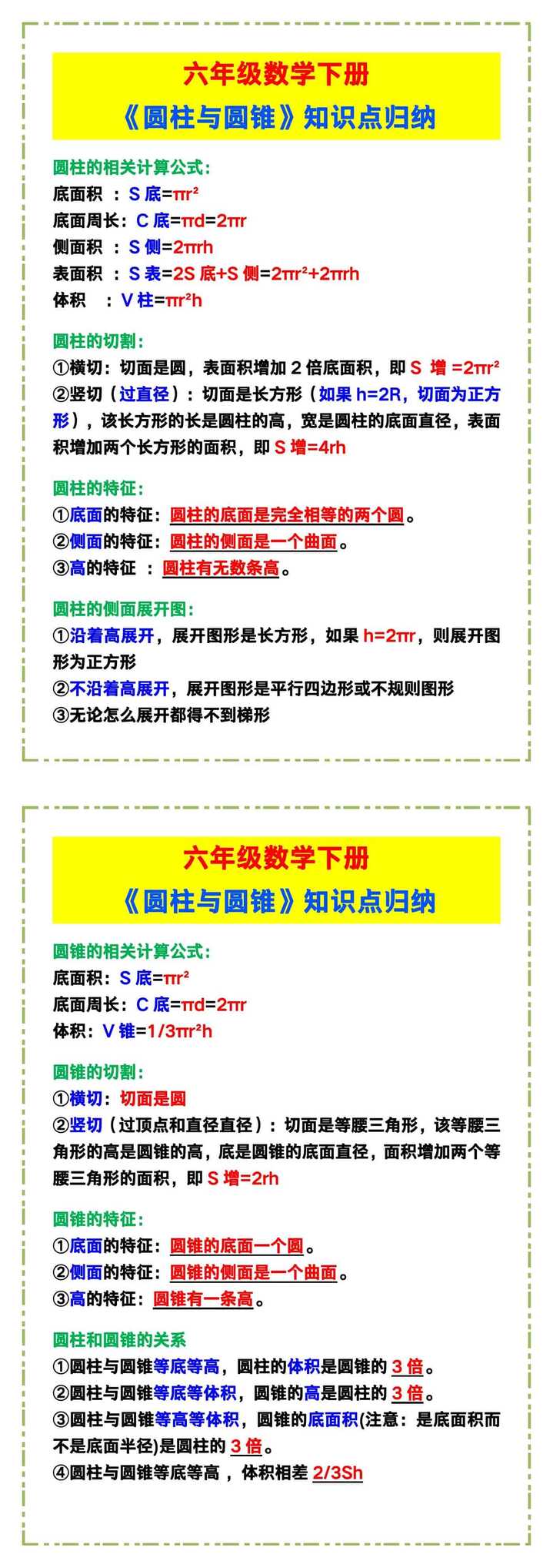 六年级数学下册《圆柱与圆锥》知识点归纳！