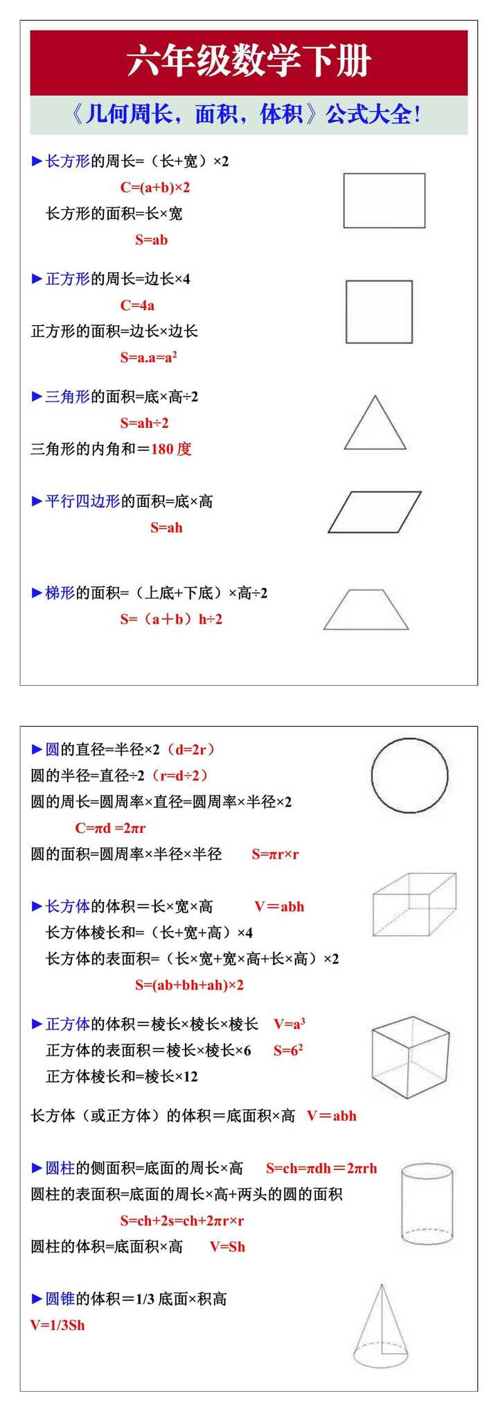六年级数学下册《几何周长，面积，体积》公式大全！
