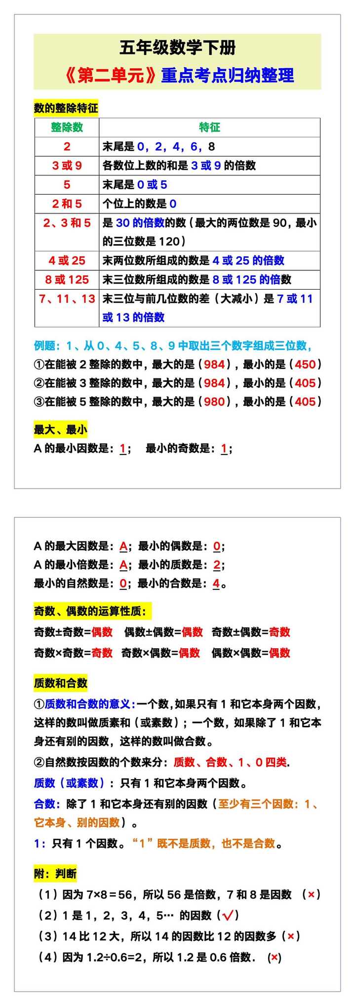 五年级数学下册《第二单元》重点考点归纳整理！
