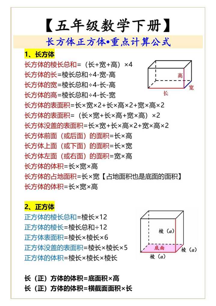 五年级数学下册 长方体正方体公式