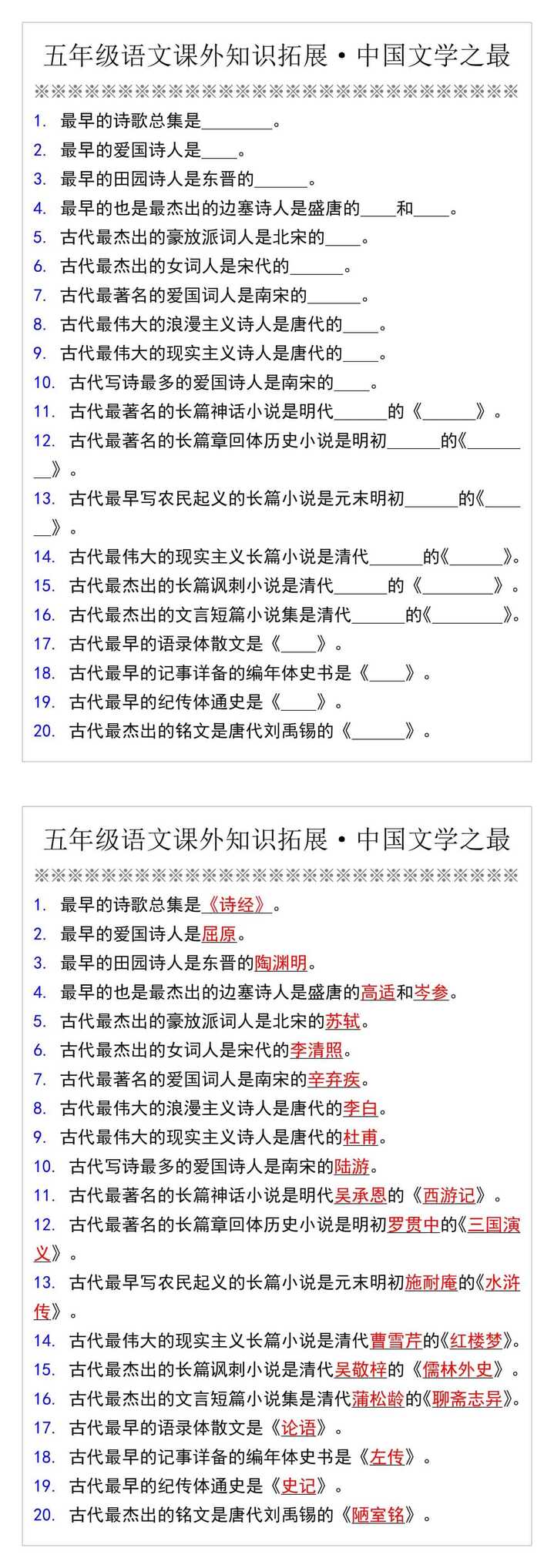 五年级语文课外知识拓展·中国文学之最