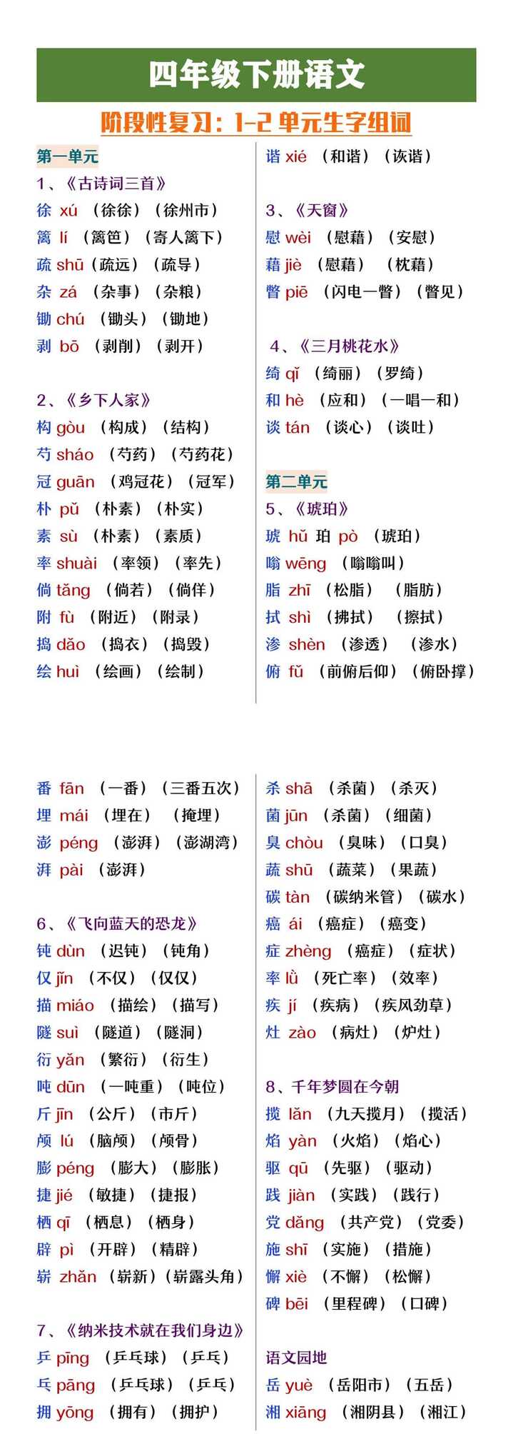 四年级下册语文《第一二单元生字组词》