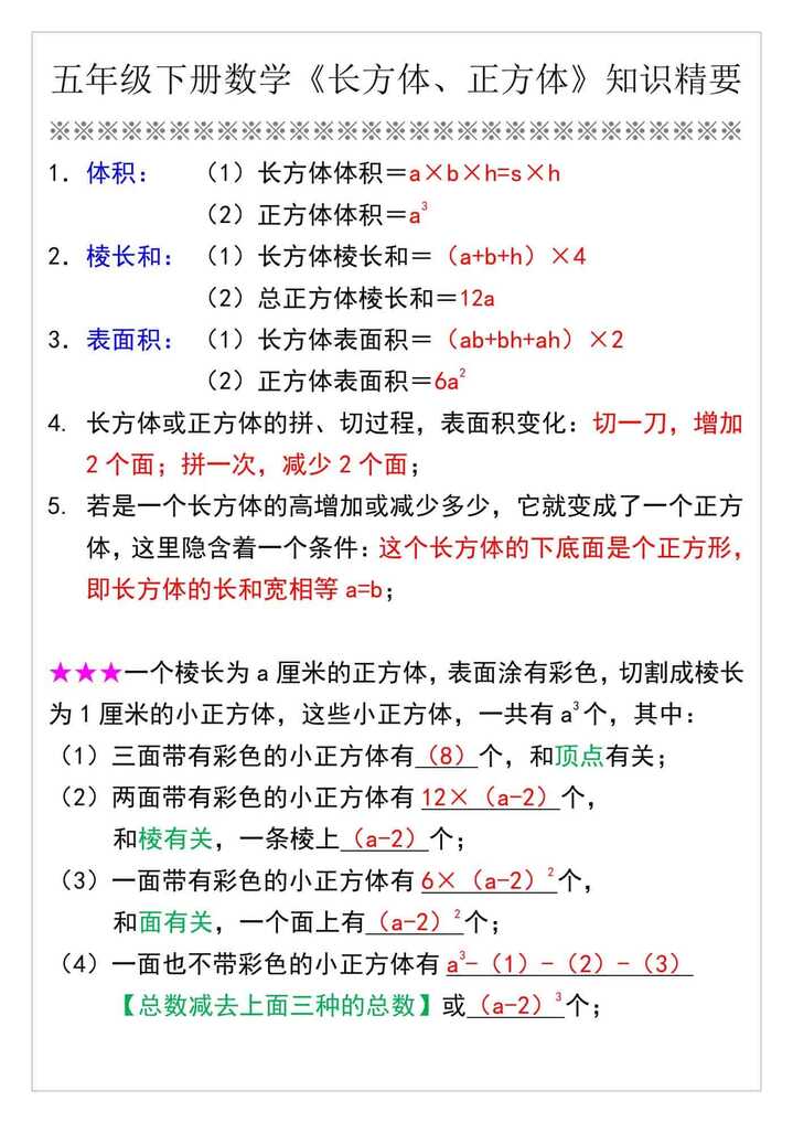 五年级下册数学《长方体、正方体》知识精要